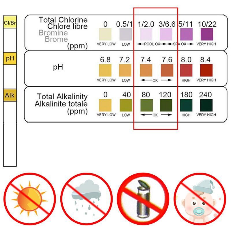 Ph Strip Test - 50 قطعة من شرائط اختبار الكلور